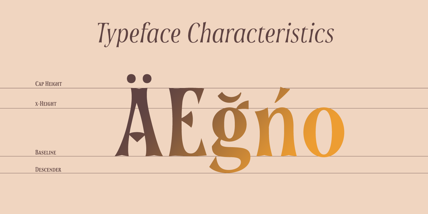 Soprani Condensed Regular Font preview